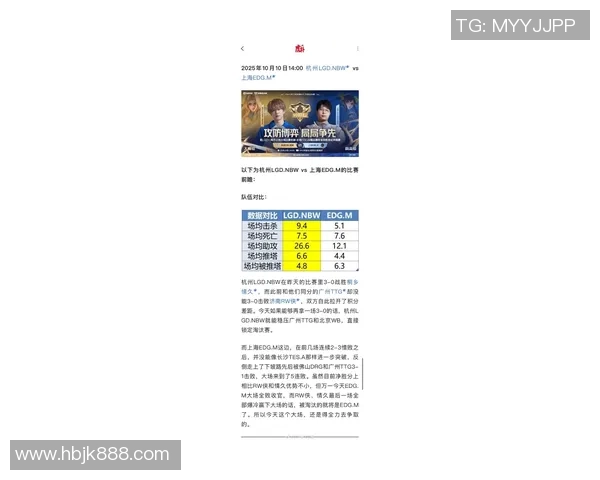 esports最新数据电竞实时数据挑战者杯EDG速度表现全面解析与点评